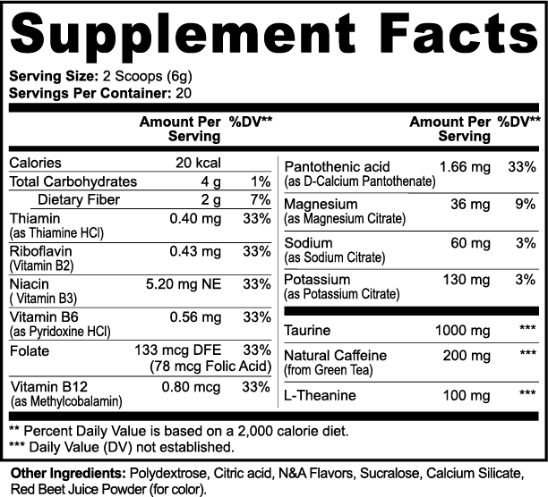 All-Day (Guava Berry)