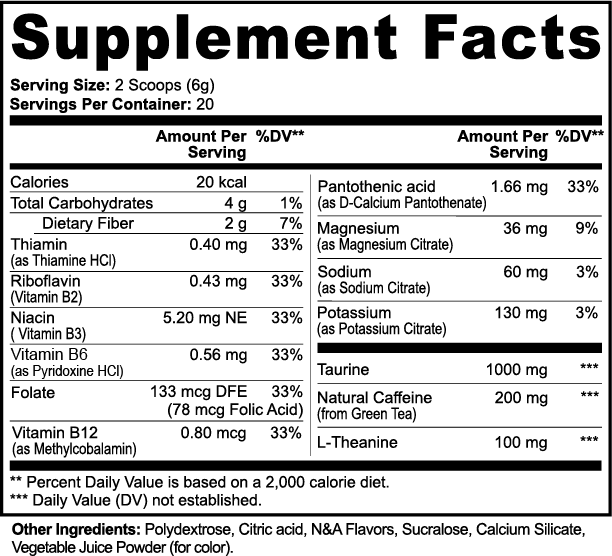 All Day (Yuzu Citrus)